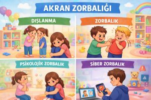 akran zorbalığı nedir